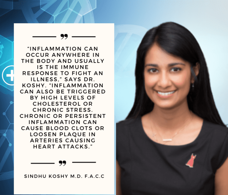 Heart Health and Oral Health